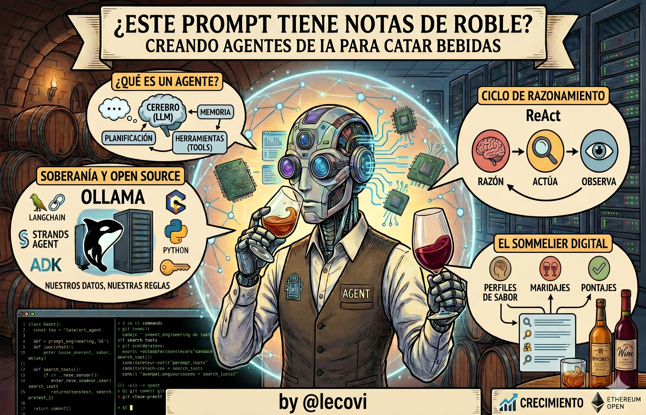 Portada de la charla